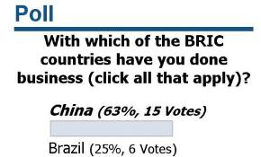 Vote now: Have you done business with Brazil, Russia, India or China?