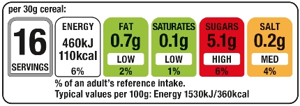Colour-coded food labelling to be rolled out across the UK